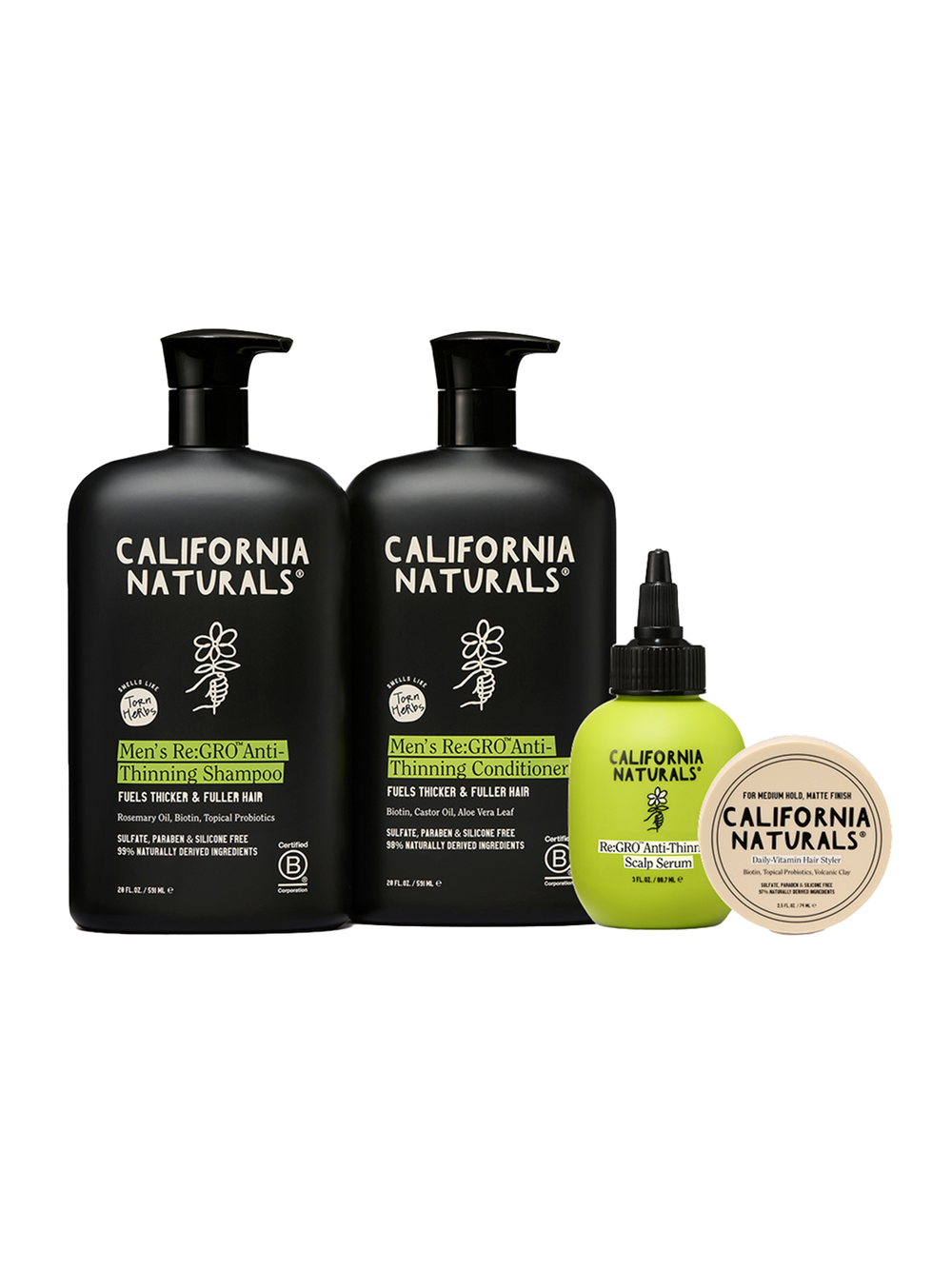 Men’s Strength & Style Bundle